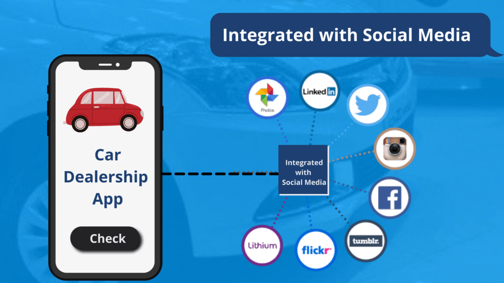 Social Media Integration