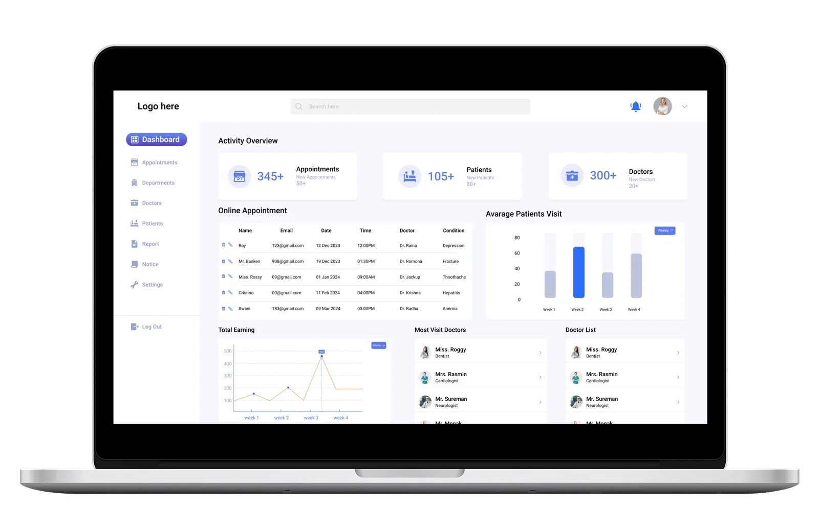 Doctor-Admin-panel_macbookpro