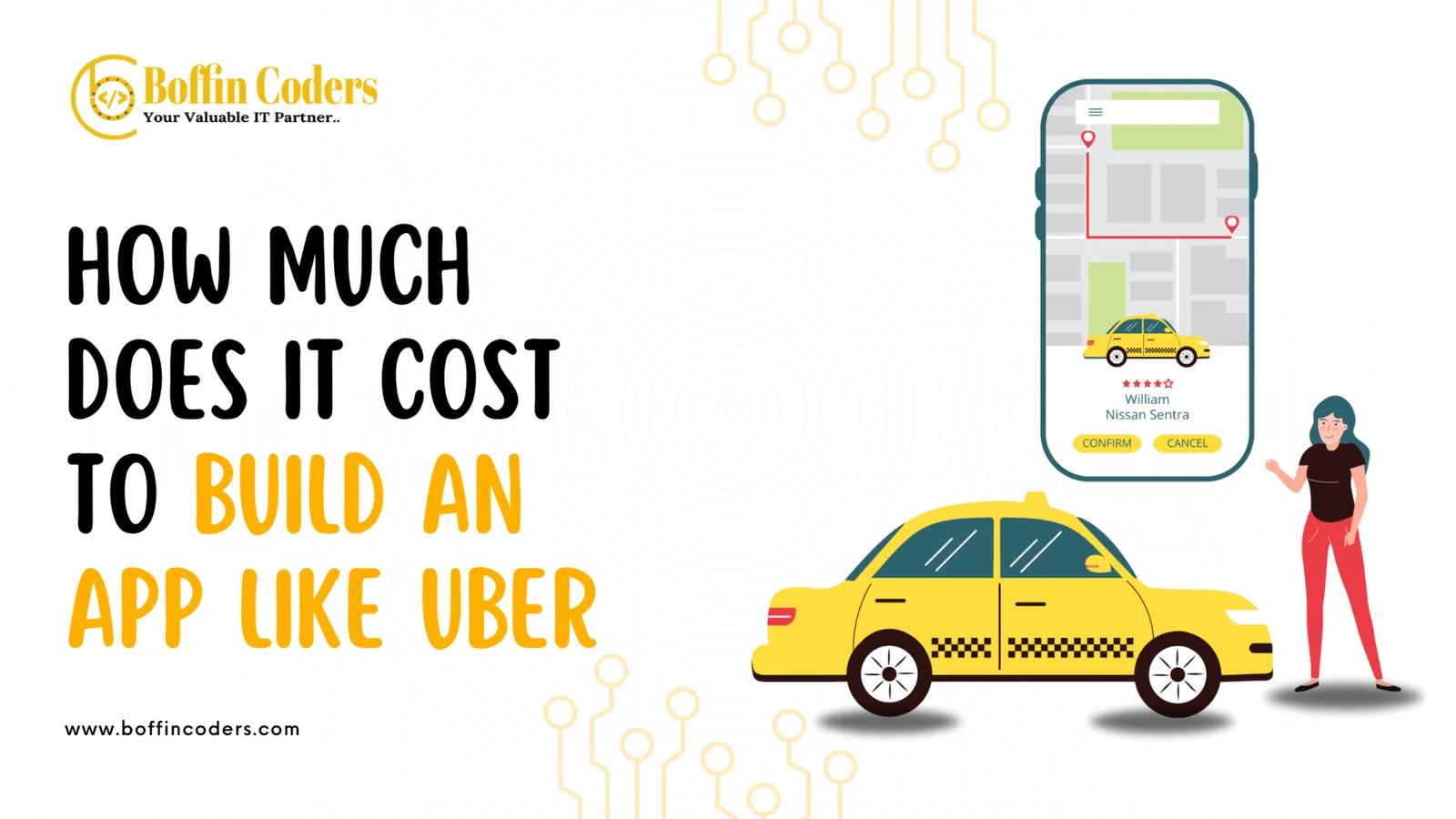How Much Does It Cost to Build an App Like Uber