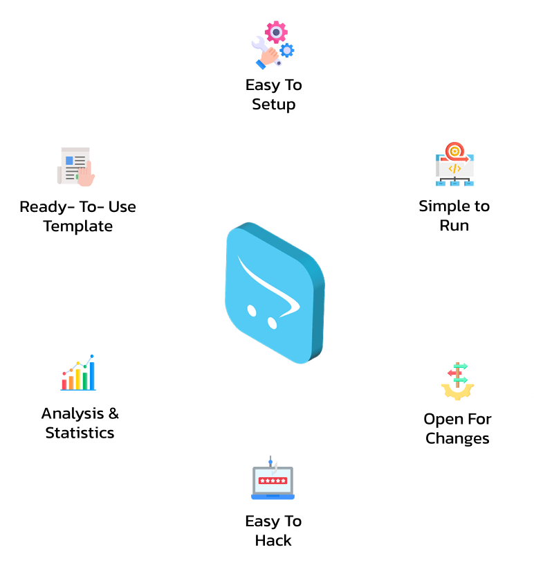 opencart development